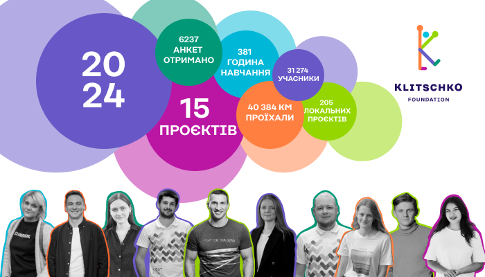 Klitschko Foundation-2024: challenges and results that impress
